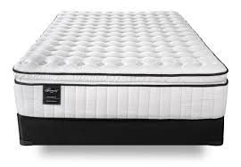 Mattress